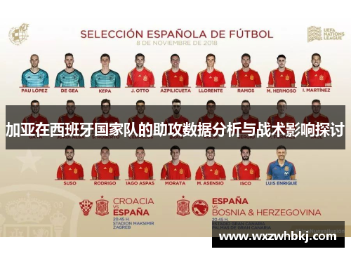 加亚在西班牙国家队的助攻数据分析与战术影响探讨 加亚在西班牙国家队的助攻数据分析与战术影响探讨