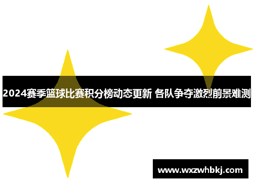 2024赛季篮球比赛积分榜动态更新 各队争夺激烈前景难测 2024赛季篮球比赛积分榜动态更新 各队争夺激烈前景难测