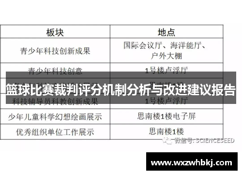 篮球比赛裁判评分机制分析与改进建议报告 篮球比赛裁判评分机制分析与改进建议报告