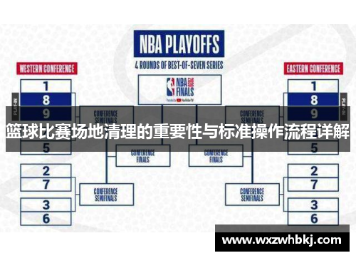 篮球比赛场地清理的重要性与标准操作流程详解 篮球比赛场地清理的重要性与标准操作流程详解