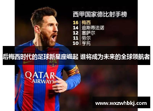 后梅西时代的足球新星座崛起 谁将成为未来的全球领航者 后梅西时代的足球新星座崛起 谁将成为未来的全球领航者
