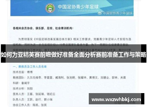 如何为亚精英赛前瞻做好准备全面分析赛前准备工作与策略 如何为亚精英赛前瞻做好准备全面分析赛前准备工作与策略