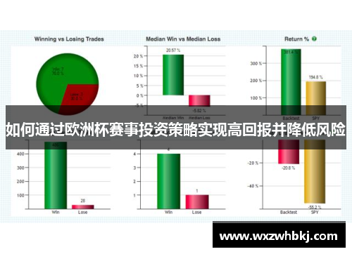 如何通过欧洲杯赛事投资策略实现高回报并降低风险