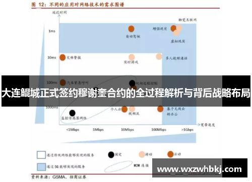 大连鲲城正式签约穆谢奎合约的全过程解析与背后战略布局 大连鲲城正式签约穆谢奎合约的全过程解析与背后战略布局