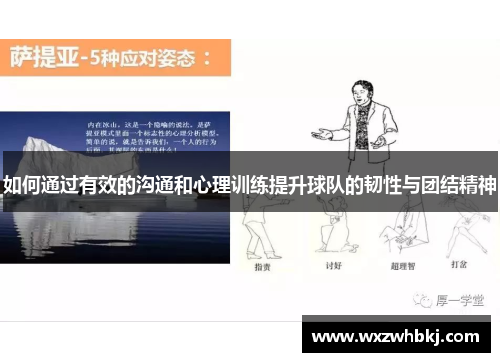 如何通过有效的沟通和心理训练提升球队的韧性与团结精神 如何通过有效的沟通和心理训练提升球队的韧性与团结精神