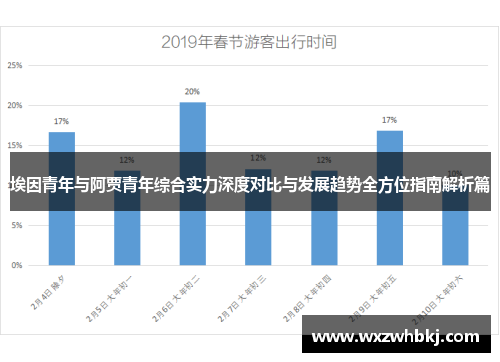 埃因青年与阿贾青年综合实力深度对比与发展趋势全方位指南解析篇