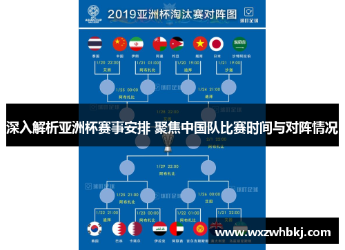 深入解析亚洲杯赛事安排 聚焦中国队比赛时间与对阵情况